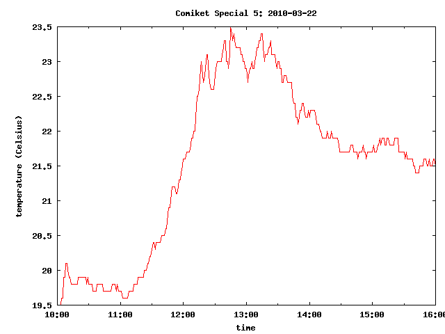 CSP5mnfikmyhk